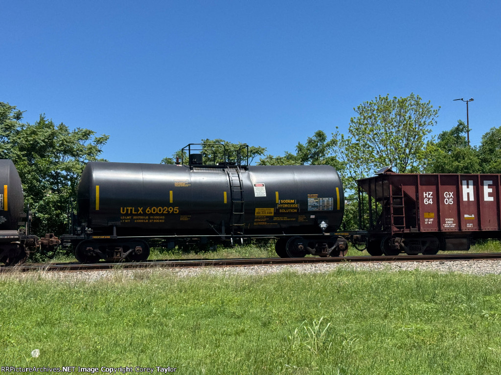 UTLX 600295
